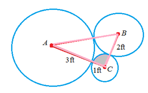 Precalculus: Mathematics for Calculus - 6th Edition, Chapter 6.1, Problem 68E , additional homework tip  3