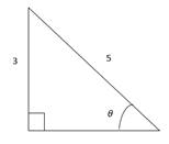 Precalculus: Mathematics for Calculus - 6th Edition, Chapter 6.2, Problem 19E , additional homework tip  1