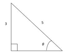 Precalculus: Mathematics for Calculus - 6th Edition, Chapter 6.2, Problem 19E , additional homework tip  2