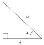 Precalculus: Mathematics for Calculus - 6th Edition, Chapter 6.2, Problem 20E , additional homework tip  1