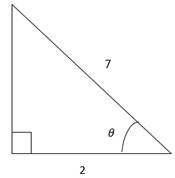 Precalculus: Mathematics for Calculus - 6th Edition, Chapter 6.2, Problem 23E , additional homework tip  1