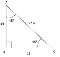 Precalculus: Mathematics for Calculus - 6th Edition, Chapter 6.2, Problem 31E , additional homework tip  2