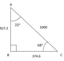 Precalculus: Mathematics for Calculus - 6th Edition, Chapter 6.2, Problem 34E , additional homework tip  6