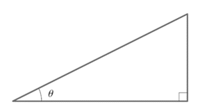 Precalculus: Mathematics for Calculus - 6th Edition, Chapter 6.2, Problem 39E , additional homework tip  1