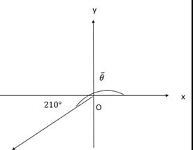 Precalculus: Mathematics for Calculus - 6th Edition, Chapter 6.3, Problem 13E 