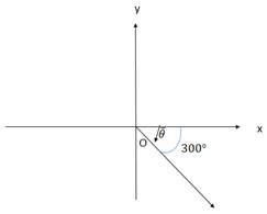 Precalculus: Mathematics for Calculus - 6th Edition, Chapter 6.3, Problem 16E 