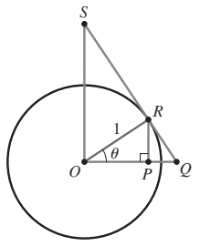 Precalculus: Mathematics for Calculus - 6th Edition, Chapter 6.3, Problem 73E , additional homework tip  1