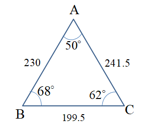 Precalculus: Mathematics for Calculus - 6th Edition, Chapter 6.5, Problem 13E , additional homework tip  1