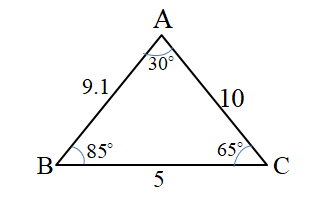 Precalculus: Mathematics for Calculus - 6th Edition, Chapter 6.5, Problem 15E , additional homework tip  1