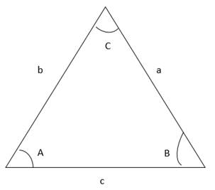 Precalculus: Mathematics for Calculus - 6th Edition, Chapter 6.5, Problem 32E 