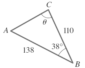 Precalculus: Mathematics for Calculus - 6th Edition, Chapter 6.6, Problem 25E 