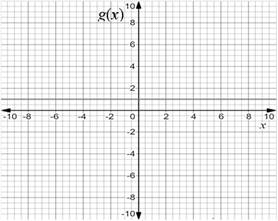 Precalculus: Mathematics for Calculus - 6th Edition, Chapter 7, Problem 26RE , additional homework tip  2