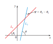 Precalculus: Mathematics for Calculus - 6th Edition, Chapter 7.2, Problem 64E , additional homework tip  2