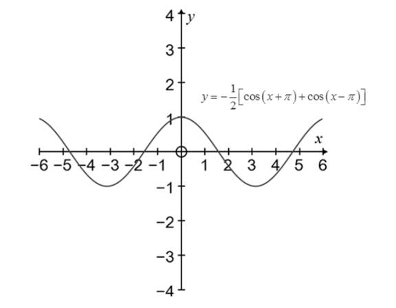 Precalculus: Mathematics for Calculus - 6th Edition, Chapter 7.2, Problem 66E 