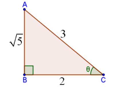 Precalculus: Mathematics for Calculus - 6th Edition, Chapter 7.3, Problem 50E 