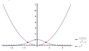 Precalculus: Mathematics for Calculus - 6th Edition, Chapter 7.5, Problem 61E 