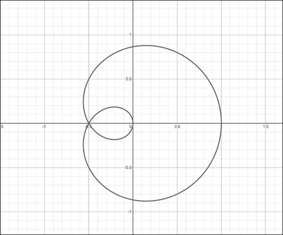 Precalculus: Mathematics for Calculus - 6th Edition, Chapter 8, Problem 25RE 