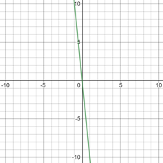 Precalculus: Mathematics for Calculus - 6th Edition, Chapter 8, Problem 30RE , additional homework tip  1