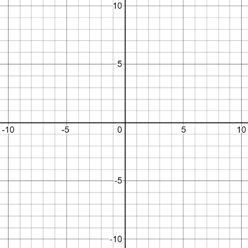 Precalculus: Mathematics for Calculus - 6th Edition, Chapter 8, Problem 34RE , additional homework tip  1