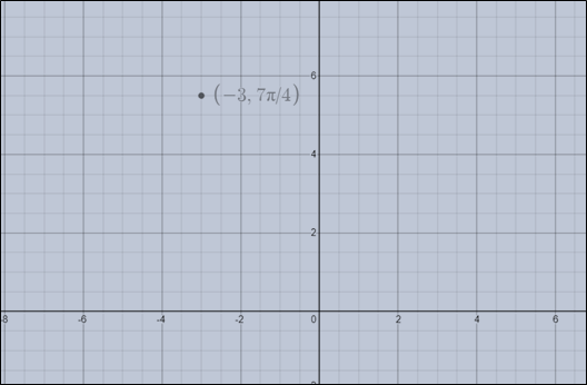 Precalculus: Mathematics for Calculus - 6th Edition, Chapter 8, Problem 3RE 