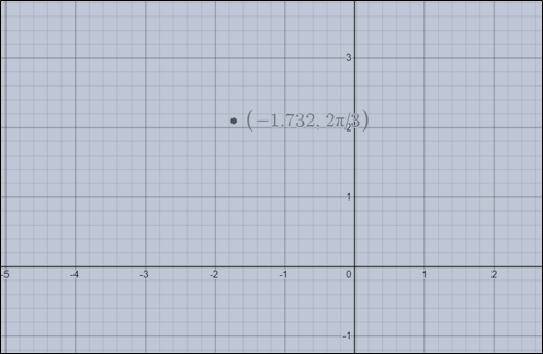 Precalculus: Mathematics for Calculus - 6th Edition, Chapter 8, Problem 4RE 