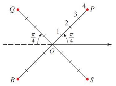 Precalculus: Mathematics for Calculus - 6th Edition, Chapter 8.1, Problem 15E 