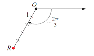 Precalculus: Mathematics for Calculus - 6th Edition, Chapter 8.1, Problem 25E , additional homework tip  1