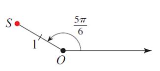 Precalculus: Mathematics for Calculus - 6th Edition, Chapter 8.1, Problem 26E , additional homework tip  1