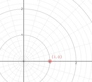 Precalculus: Mathematics for Calculus - 6th Edition, Chapter 8.1, Problem 4E 