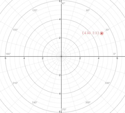 Precalculus: Mathematics for Calculus - 6th Edition, Chapter 8.1, Problem 8E 