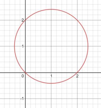 Precalculus: Mathematics for Calculus - 6th Edition, Chapter 8.2, Problem 24E , additional homework tip  2