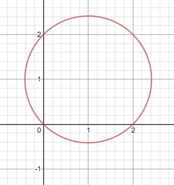 Precalculus: Mathematics for Calculus - 6th Edition, Chapter 8.2, Problem 24E , additional homework tip  3