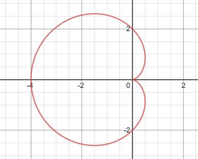 Precalculus: Mathematics for Calculus - 6th Edition, Chapter 8.2, Problem 25E , additional homework tip  1