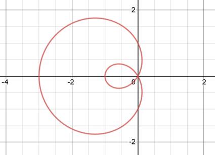 Precalculus: Mathematics for Calculus - 6th Edition, Chapter 8.2, Problem 36E , additional homework tip  1