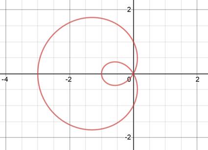 Precalculus: Mathematics for Calculus - 6th Edition, Chapter 8.2, Problem 36E , additional homework tip  2