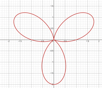 Precalculus: Mathematics for Calculus - 6th Edition, Chapter 8.2, Problem 47E , additional homework tip  3