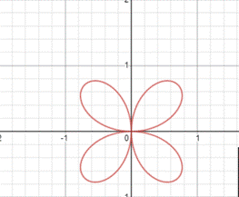 Precalculus: Mathematics for Calculus - 6th Edition, Chapter 8.2, Problem 53E , additional homework tip  2