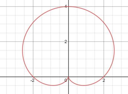 Precalculus: Mathematics for Calculus - 6th Edition, Chapter 8.2, Problem 5E , additional homework tip  1