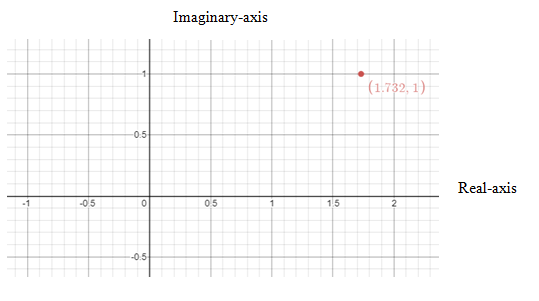 Precalculus: Mathematics for Calculus - 6th Edition, Chapter 8.3, Problem 11E 