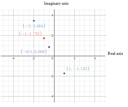 Precalculus: Mathematics for Calculus - 6th Edition, Chapter 8.3, Problem 16E 