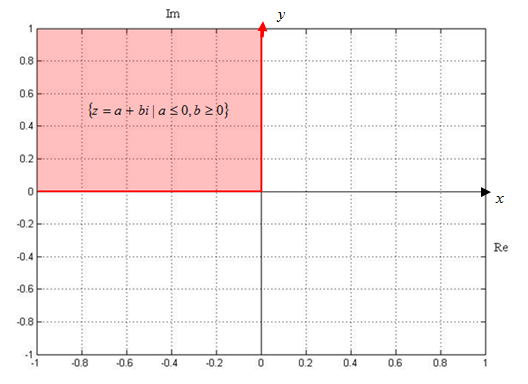 Precalculus: Mathematics for Calculus - 6th Edition, Chapter 8.3, Problem 21E 