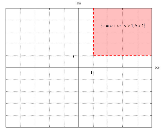 Precalculus: Mathematics for Calculus - 6th Edition, Chapter 8.3, Problem 22E 