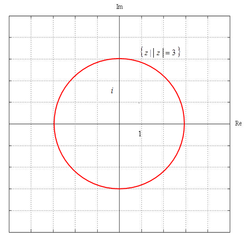 Precalculus: Mathematics for Calculus - 6th Edition, Chapter 8.3, Problem 23E 