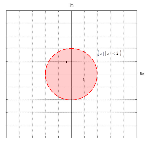 Precalculus: Mathematics for Calculus - 6th Edition, Chapter 8.3, Problem 25E 