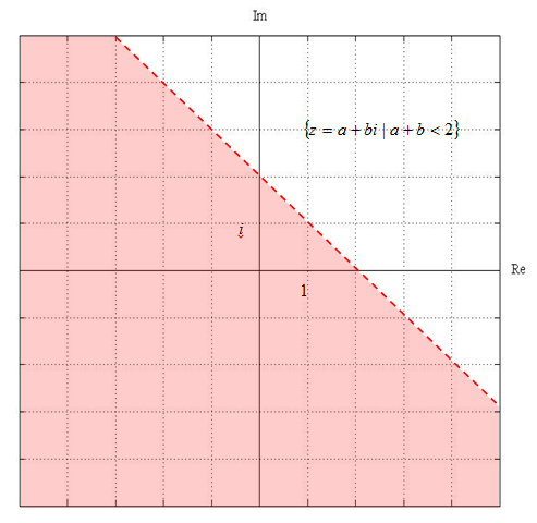 Precalculus: Mathematics for Calculus - 6th Edition, Chapter 8.3, Problem 27E 