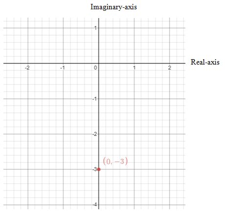 Precalculus: Mathematics for Calculus - 6th Edition, Chapter 8.3, Problem 6E 