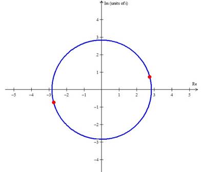 Precalculus: Mathematics for Calculus - 6th Edition, Chapter 8.3, Problem 81E 