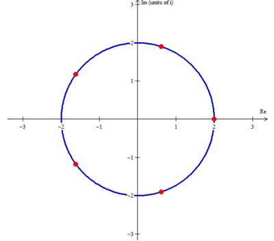 Precalculus: Mathematics for Calculus - 6th Edition, Chapter 8.3, Problem 84E 