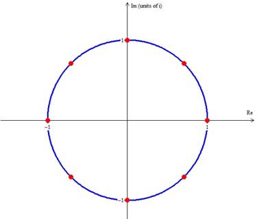 Precalculus: Mathematics for Calculus - 6th Edition, Chapter 8.3, Problem 85E 