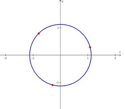 Precalculus: Mathematics for Calculus - 6th Edition, Chapter 8.3, Problem 86E 